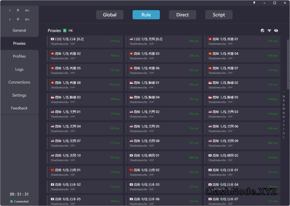 怎么检测翻墙节点是否支持 UDP 转发?-Clash Sub