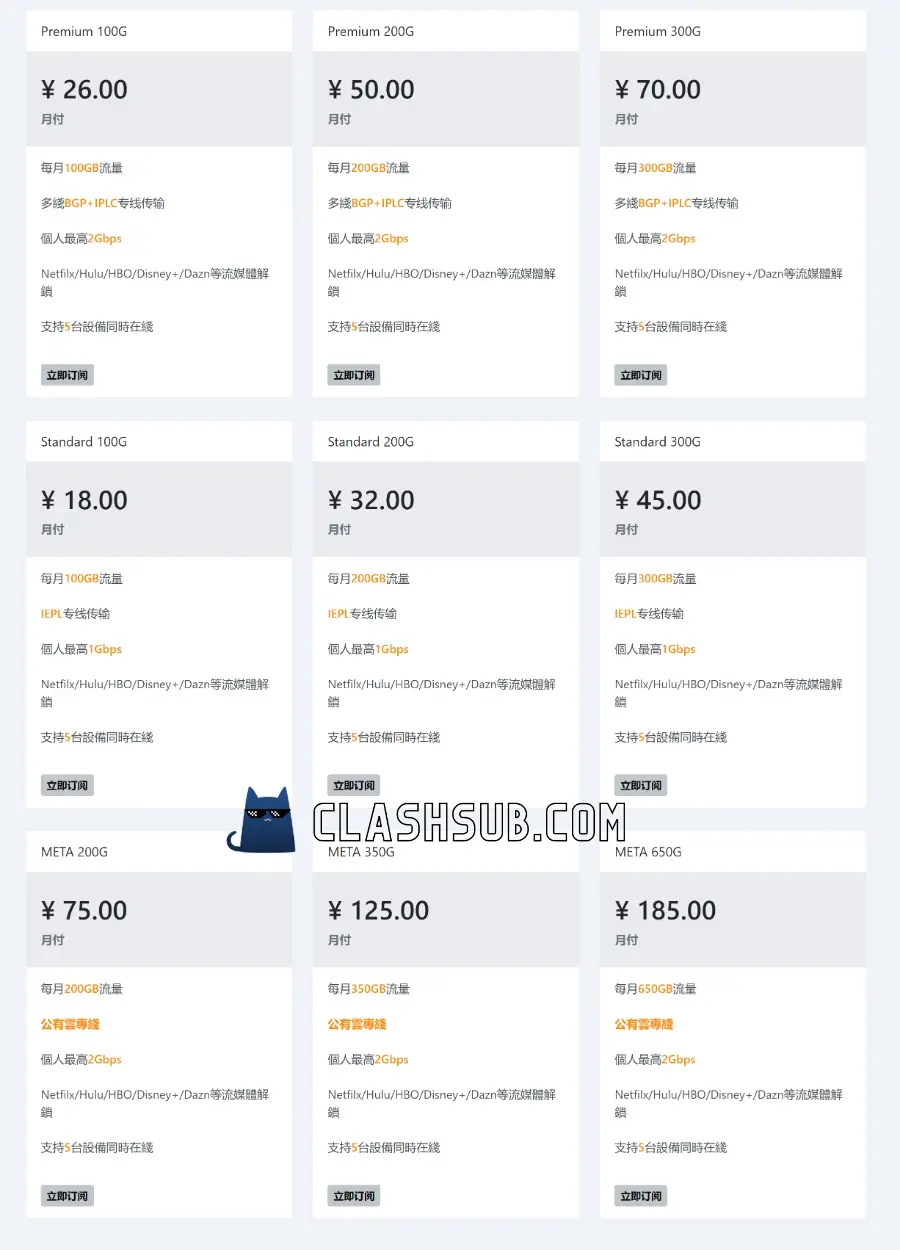 MESL 机场价格 MESL 机场价格