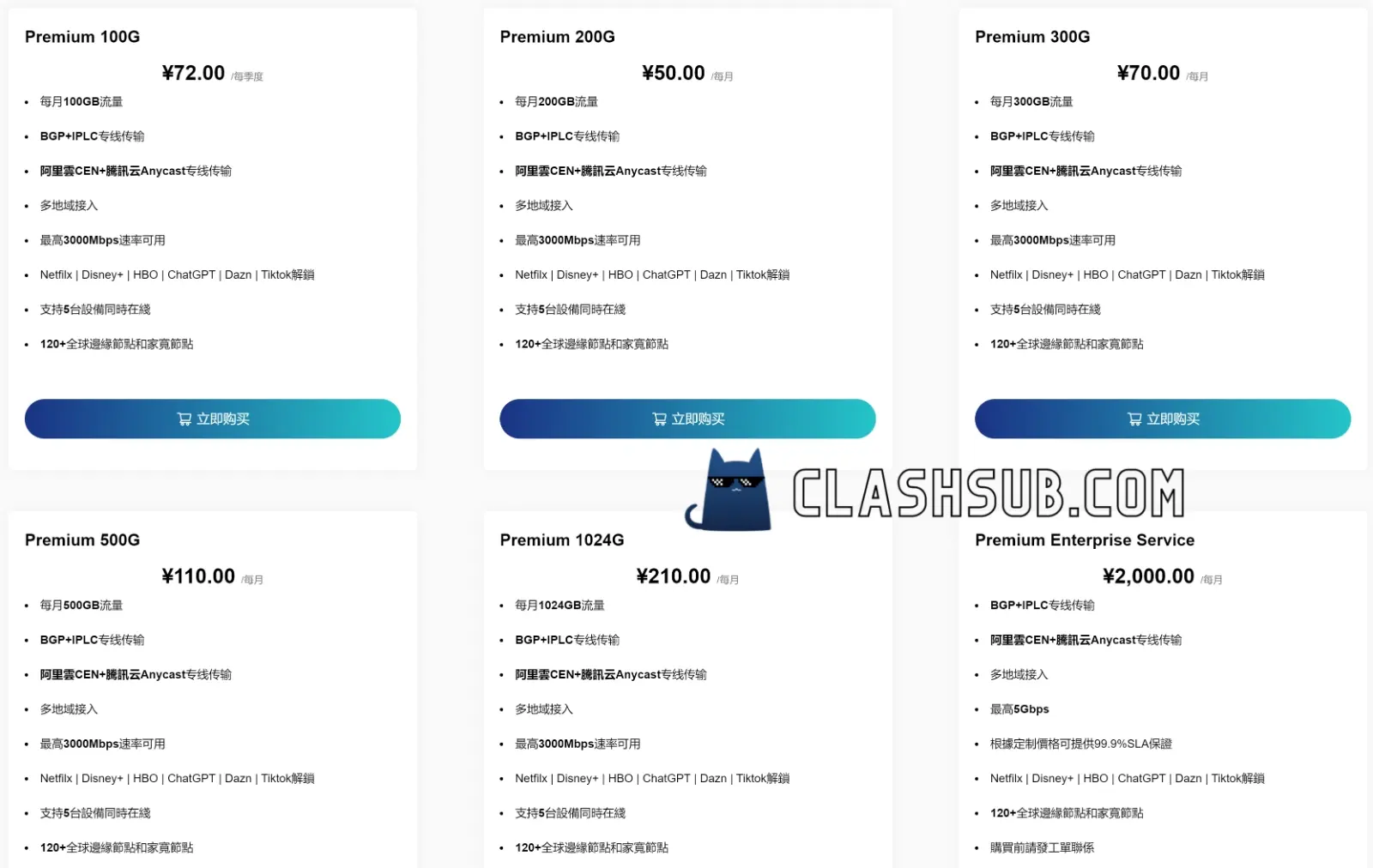 MESL 机场最新价格 MESL 机场最新价格