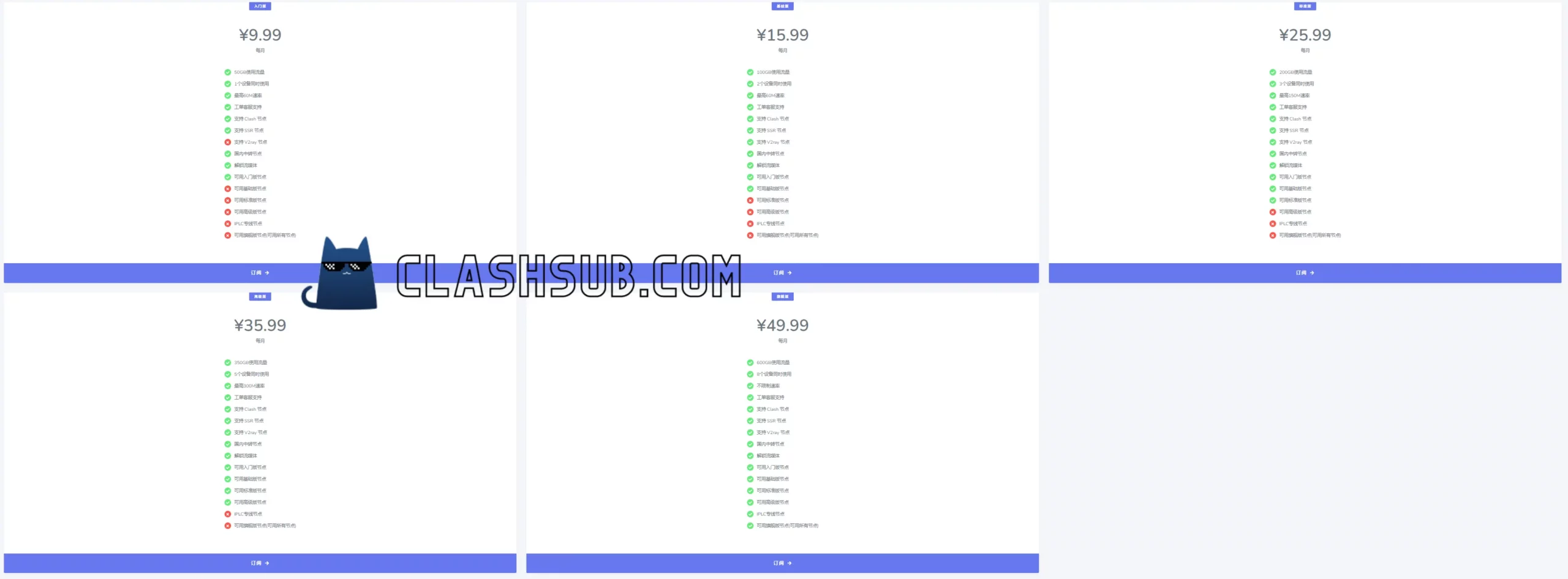 飞机云机场订阅价格