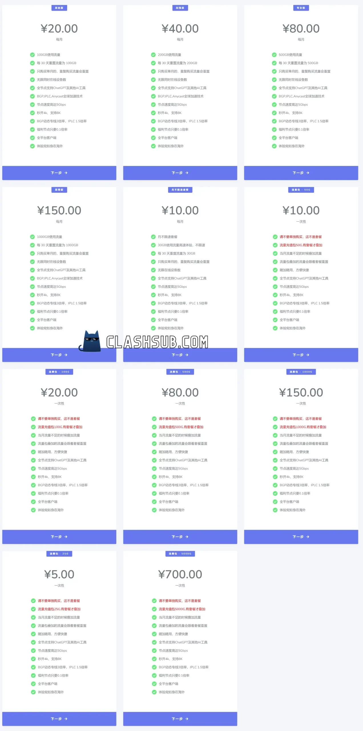 Fastlink 机场订阅售价 Fastlink 机场订阅售价