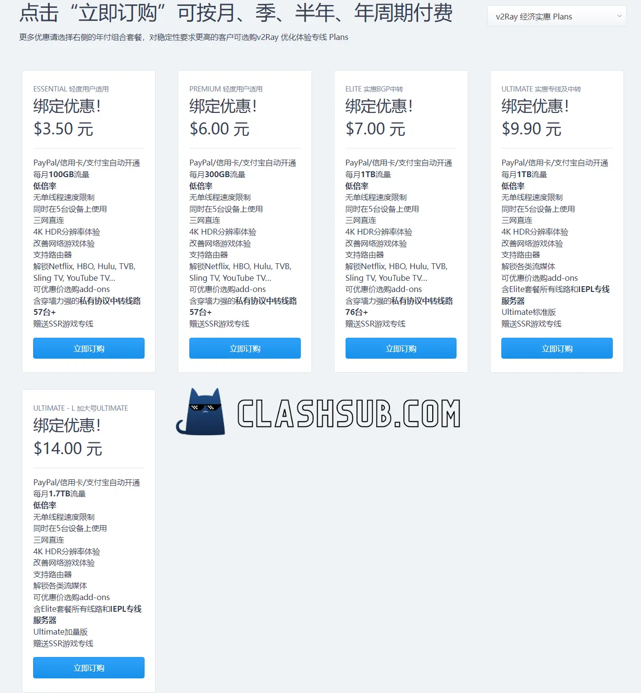 OKANC 机场节点售价 ClashSub Bridge the Wise 机场经济实惠型专线套餐