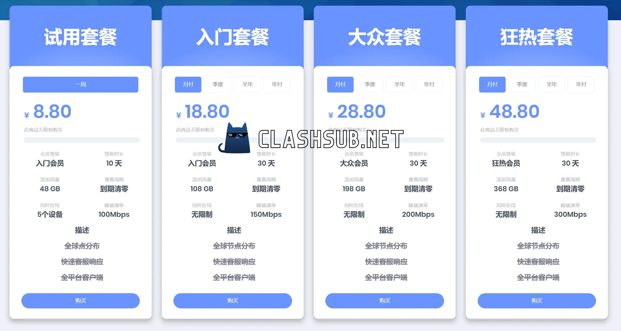 次元链接机场订阅套餐表 次元链接机场订阅套餐表