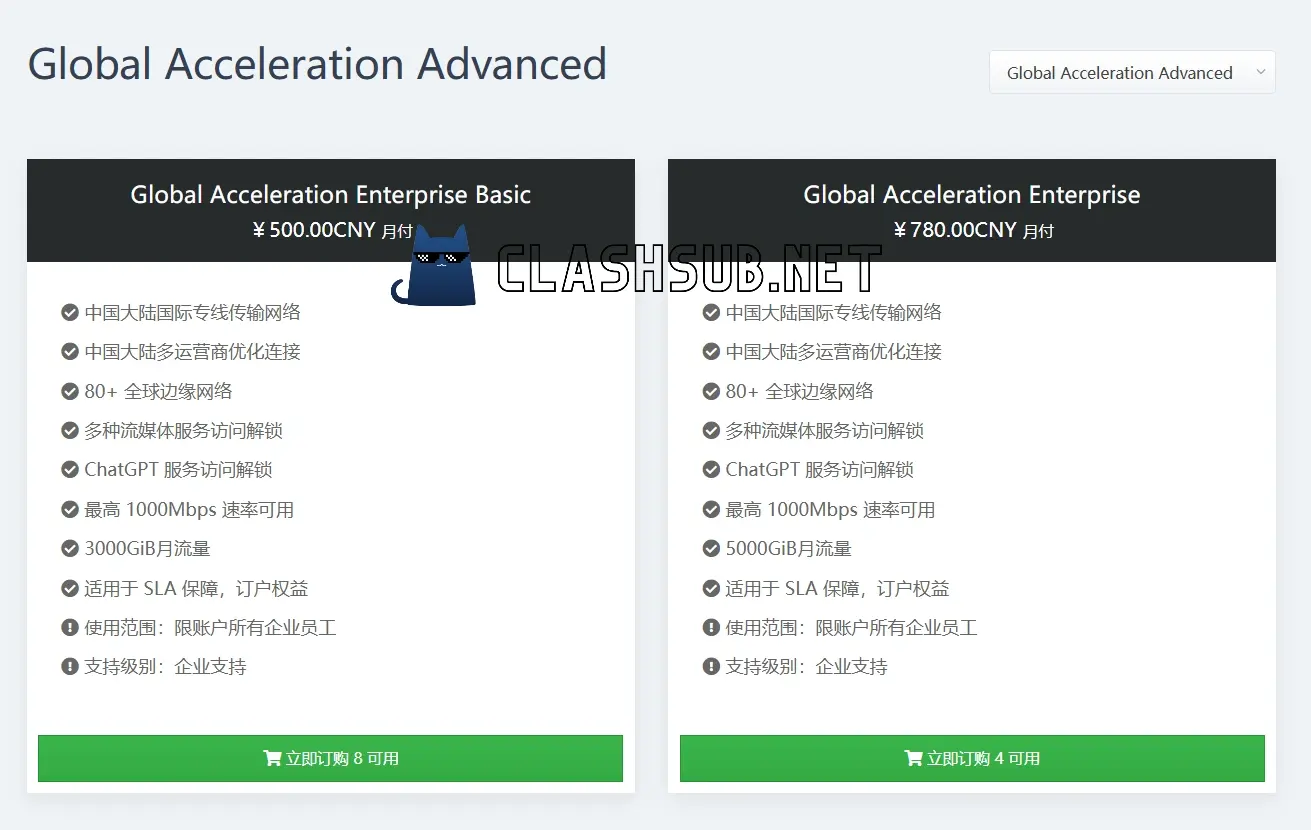 花云机场企业支持方案